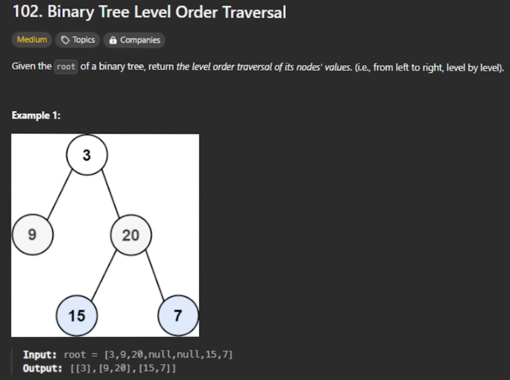 LeetCode 102. Binary Tree Level Order Traversal