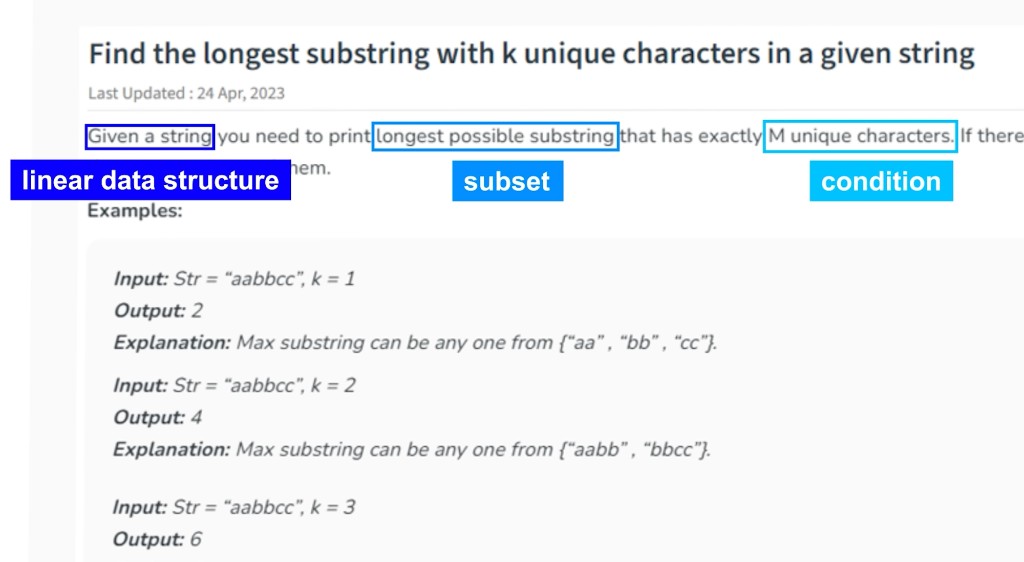 Cari substring terpanjang dengan k karakter unik: linear data structure + substring + condition